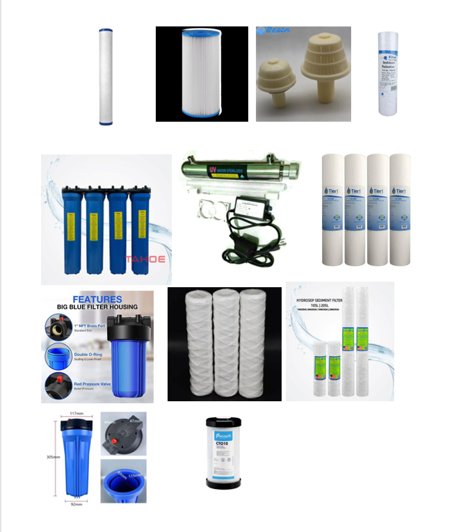 Water Treatment Supplies and Water Refilling Station Consumables